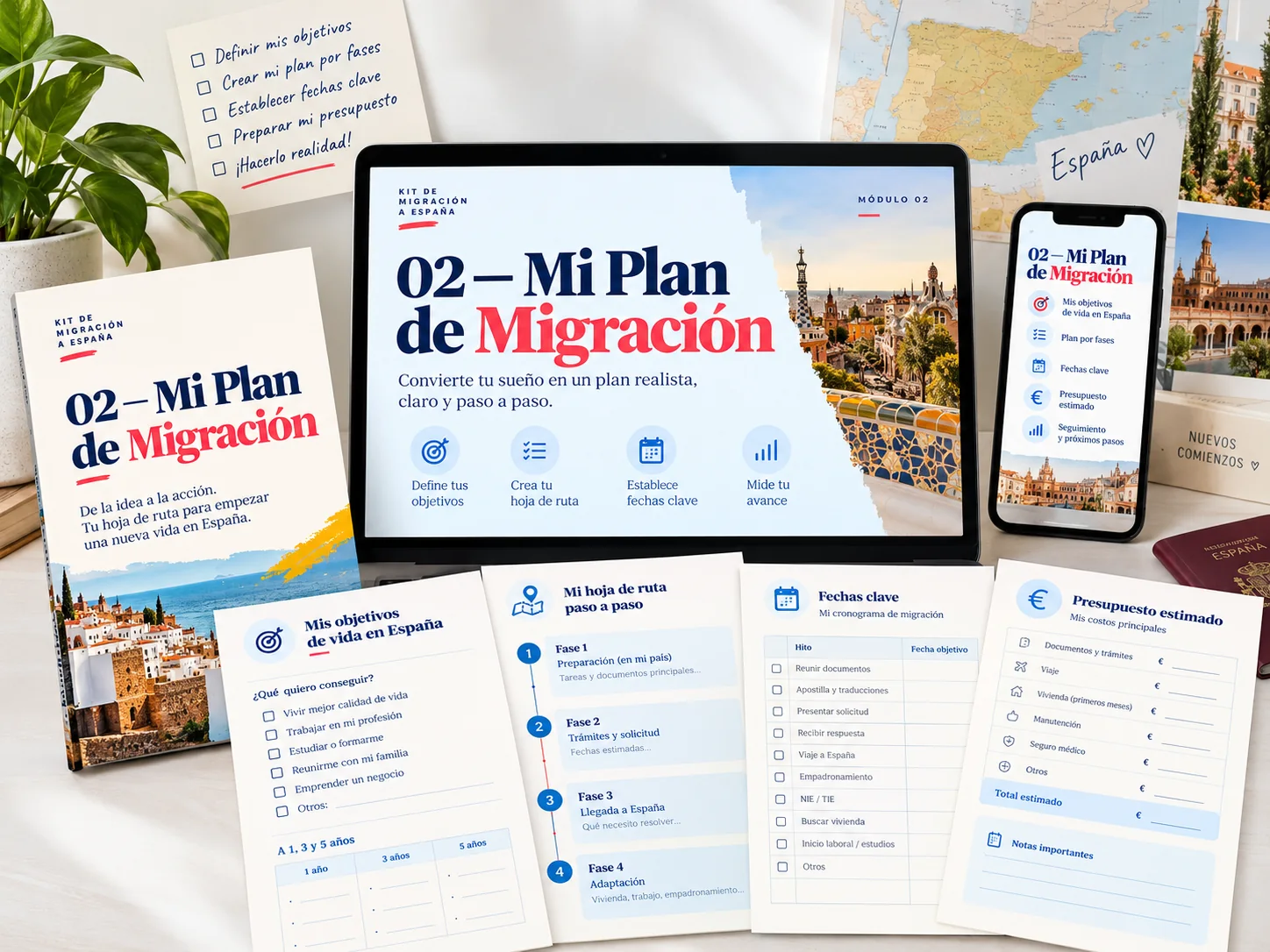 Mi Plan de Migración